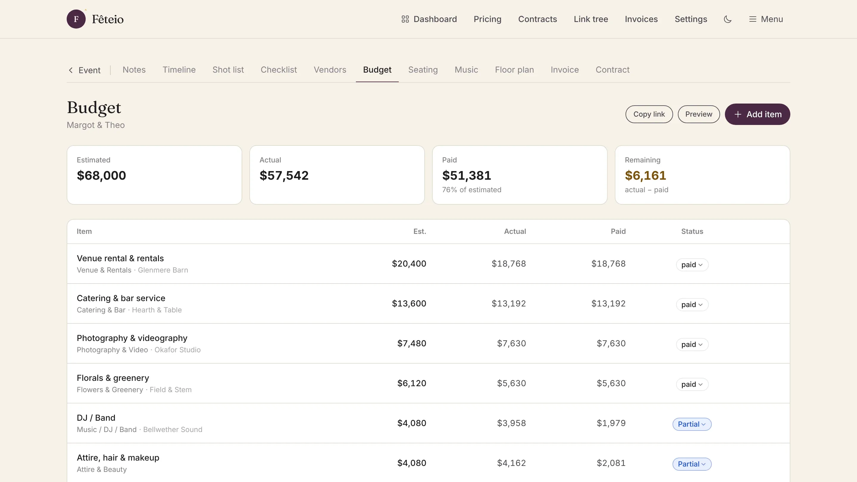 The Fêteio budget tracker: estimated, actual, paid and remaining totals, with payment status for each category.