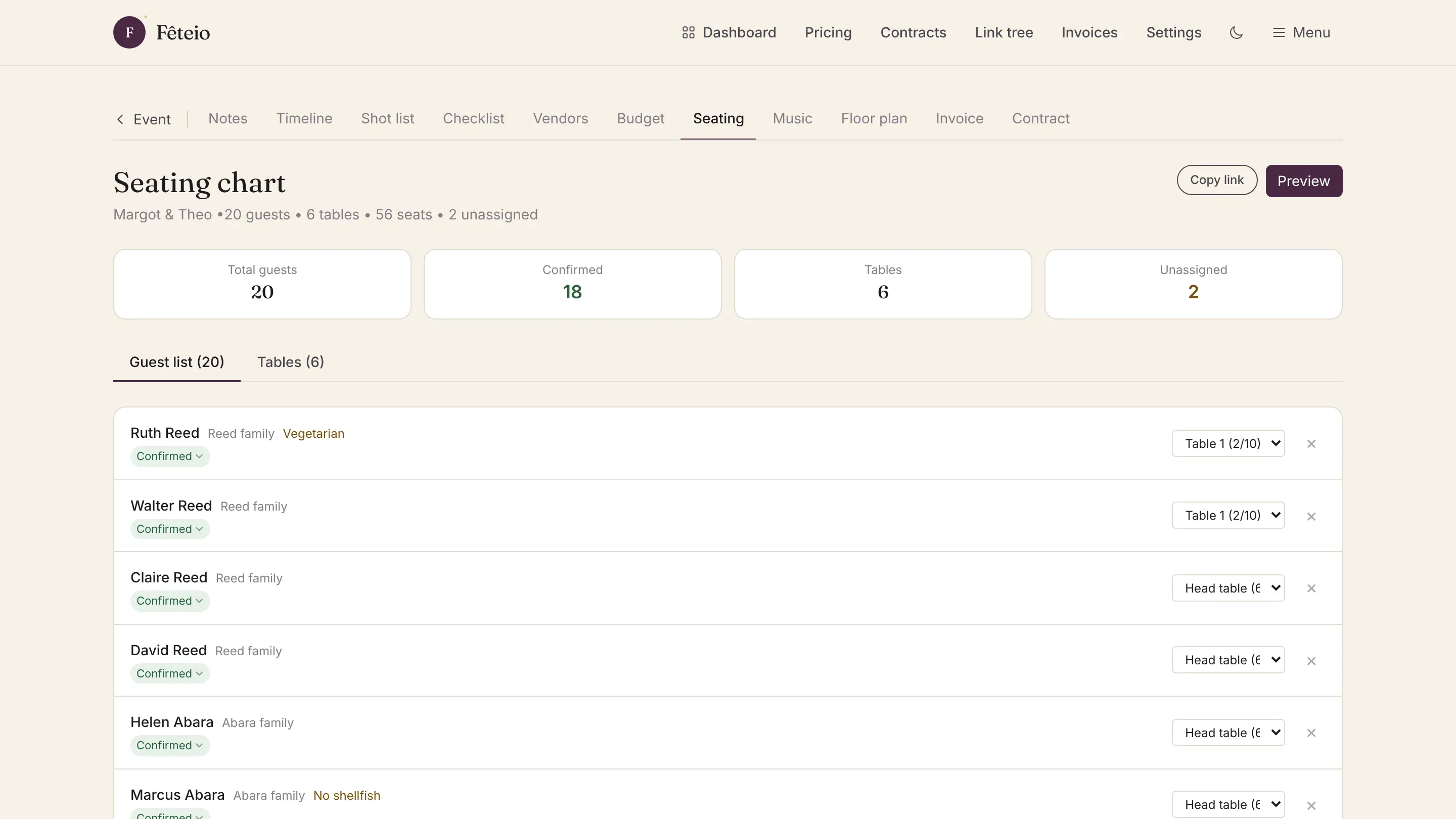 The Fêteio seating chart: guest totals, RSVP counts, dietary notes and a table assignment for each guest.